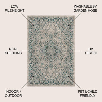 Rozetta Boho Medallion Textured Weave Indoor/outdoor Area Rug